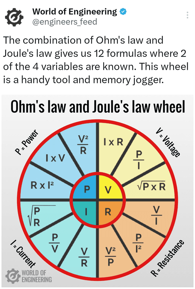 Ohm's and Joule's law