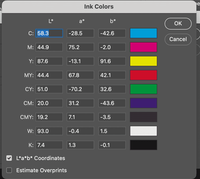 Photoshop Custom CMYK Settings